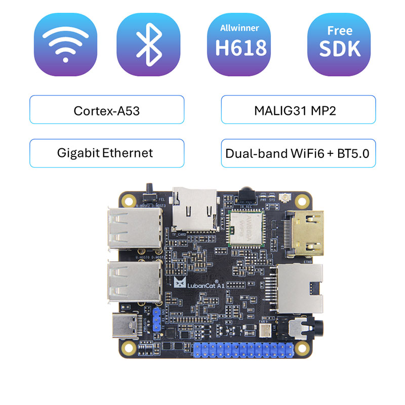 AI Allwinner H618 Development Board WiFi6+Bluetooth 5.0 Android Linux -emolevy