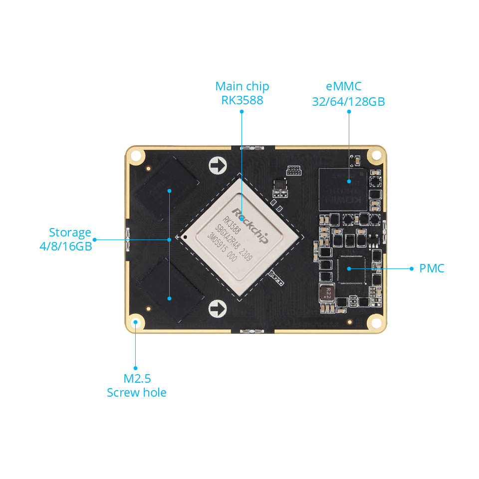 RockChip RK3588 Core Board Board Boardille