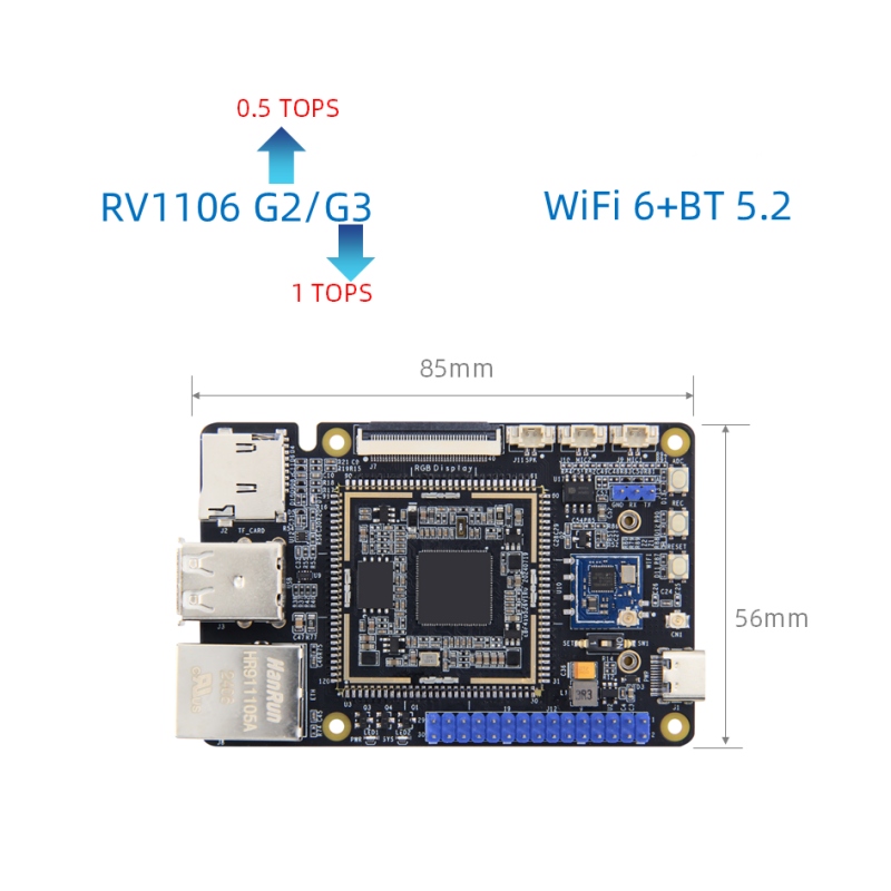 RockChip RV1106 Emolevy